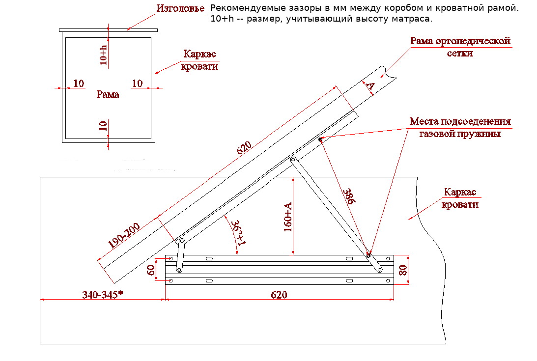 Механизм подъема кровати на газовых амортизаторах схема установки