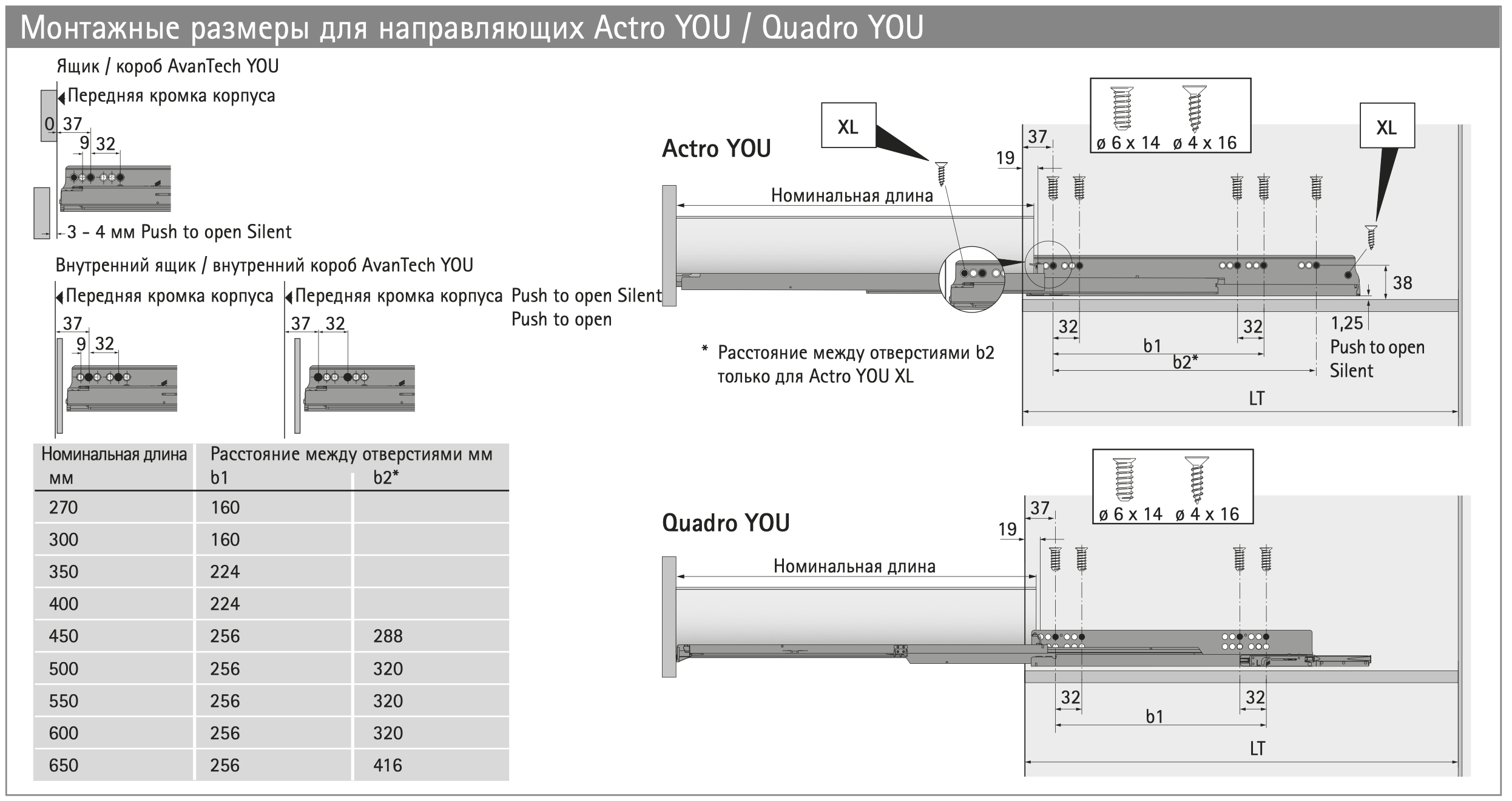 Комплект ящика AvanTech YOU, Inlay под стекло, высота 187 мм, NL