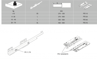 Механізм Push to open Silent для ArciTech, 10 - 40 кг, комплект (9241050)