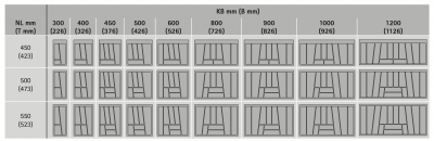 Лоток OrgaTray 740 для AvanTech YOU, антрацит, KB800 NL550, B726 T523, пластик (9302783)