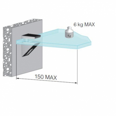 Полицетримач Kalabrone Mini білий (6 кг), Italiana Ferramenta