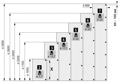 Петля без пружины Sensys 8675, внутренняя (9073664)