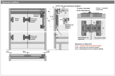 Ходовий профіль WingLine 230, L2400 мм, Чорний (79014) Hettich
