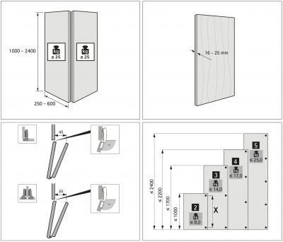 Комплект фурнітури WingLine L для лівих дверей, 25 кг, без функції самозачинення, з нижнім елементом, білий (9278601)