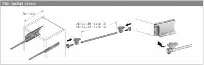 Бічний стабілізатор шухляди Atira/Innotech (9079333)