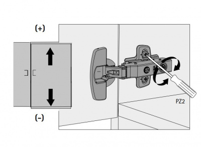 Монтажна планка Sensys D=1,5 мм, з єврогвинтами Ø 5 x 12 мм, чорний обсидіан (9091800)