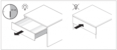 Комплект LED освещения для ящика AvanTech YOU Inlay (9305747)
