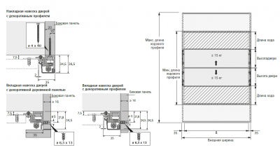 Комплект фурнітури Vertico Synchro, внутрішнє навішування, 400 – 600 мм, довжина 2500 мм (20395)
