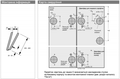 Набор фурнитуры WingLine 230 для правой двери (10084)