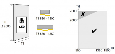 Комплект TopLine L v2.0 на 3 двері 35-50, з дотягувачами в обидва боки, до 50 кг, L=4000 мм (16397)