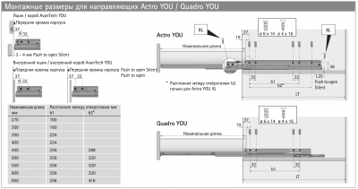 Комплект ящика AvanTech YOU, высота 187 мм, NL 600 мм, Quadro YOU Silent System, белый (15132) Hettich