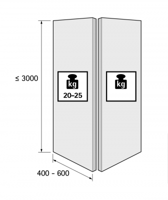 Ходовий профіль WingLine 230, L1200 мм, Білий (18086) Hettich