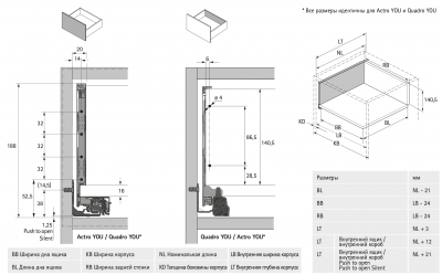Комплект шухляди AvanTech YOU, висота 187 мм, NL 300 мм, Actro YOU Silent System, антрацит (22331) Hettich