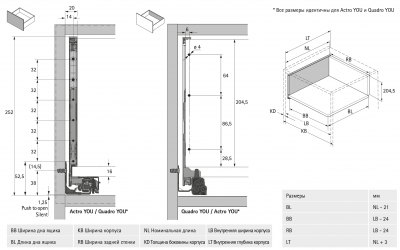 Комплект шухляди AvanTech YOU, висота 251 мм, NL 350 мм, Quadro YOU Silent System, білий (15133) Hettich