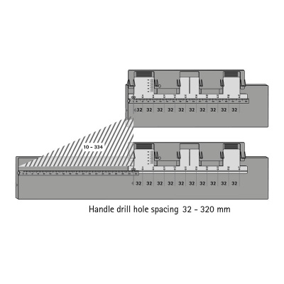 Розмічальний шаблон BlueJig Handle для ручок (48771)
