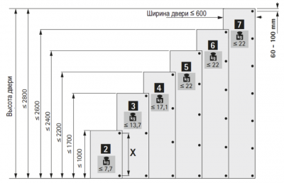 Петля Sensys 8661 Alu черный обсидиан, без пружины Рush to open, откр. 95°, внутренняя (9091232) Hettich